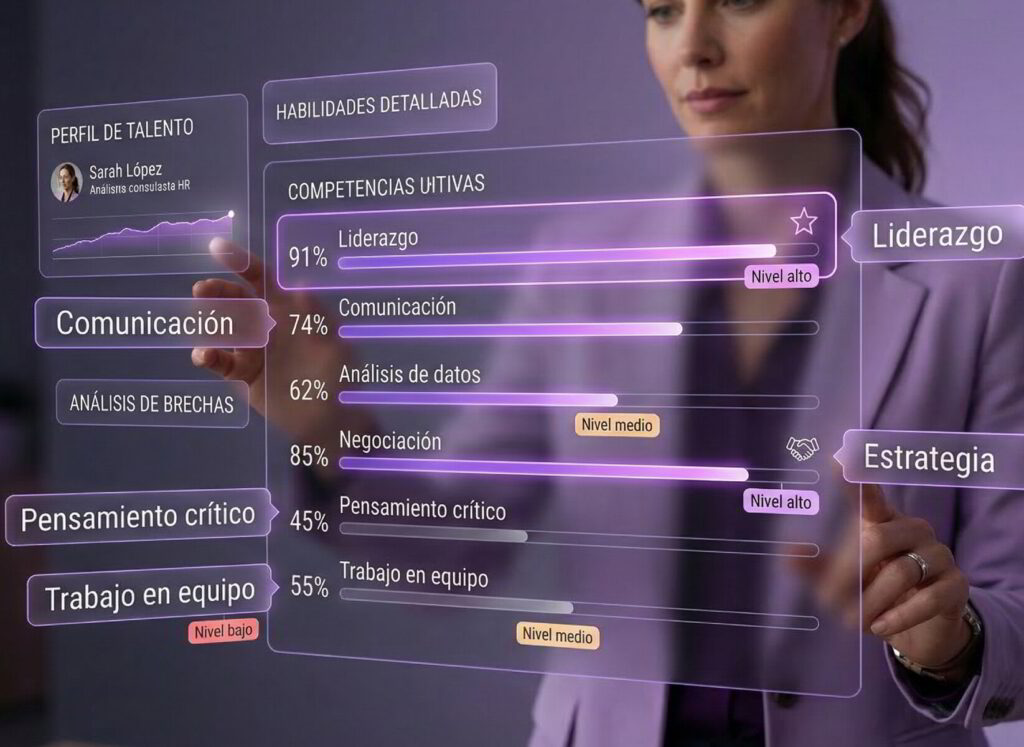Métodos de evaluación del desempeño — Metodologías para la evaluación del talento humano: cómo elegir la más adecuada para tu empresa