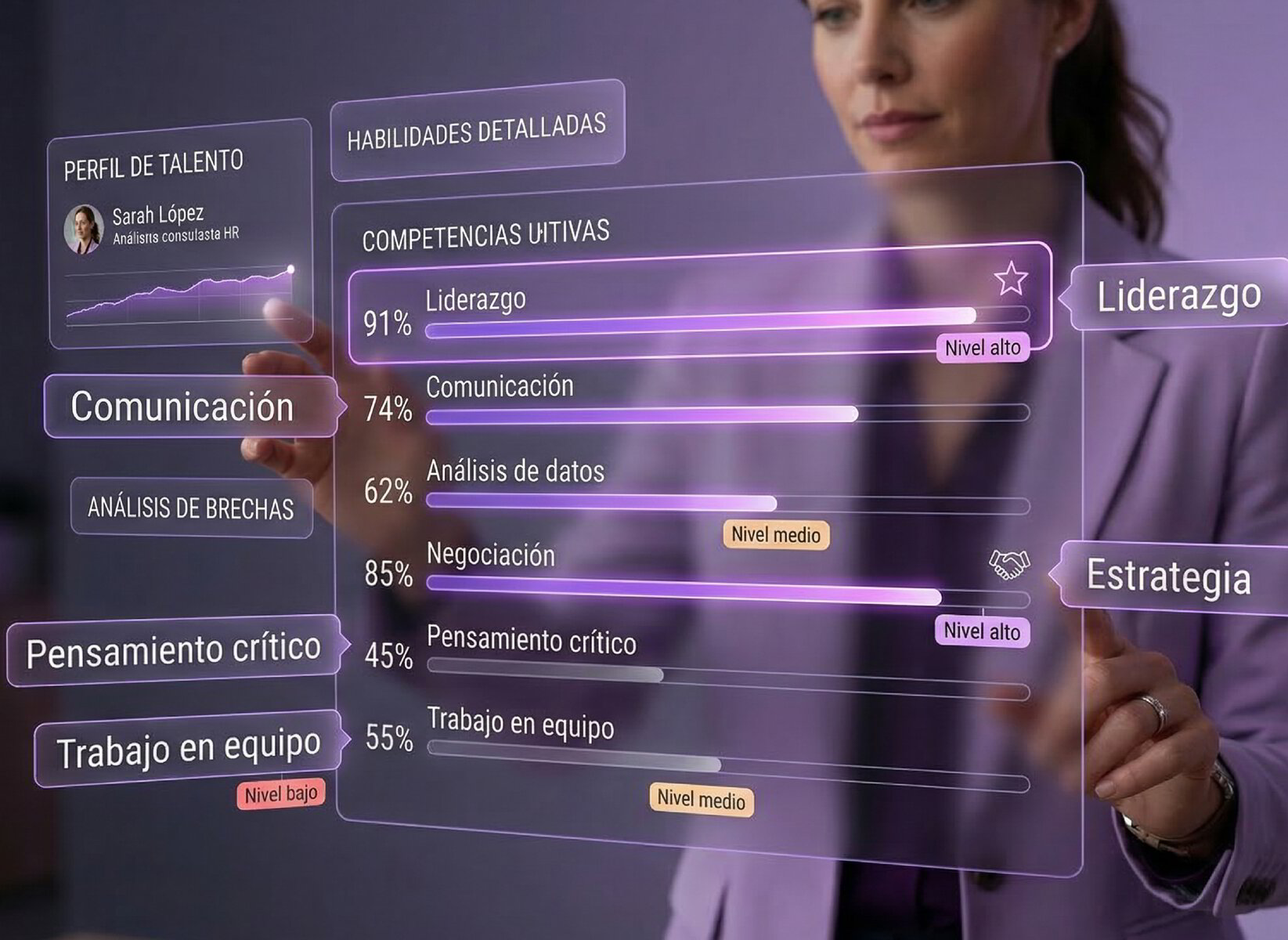 Métodos de evaluación del desempeño — Metodologías para la evaluación del talento humano: cómo elegir la más adecuada para tu empresa